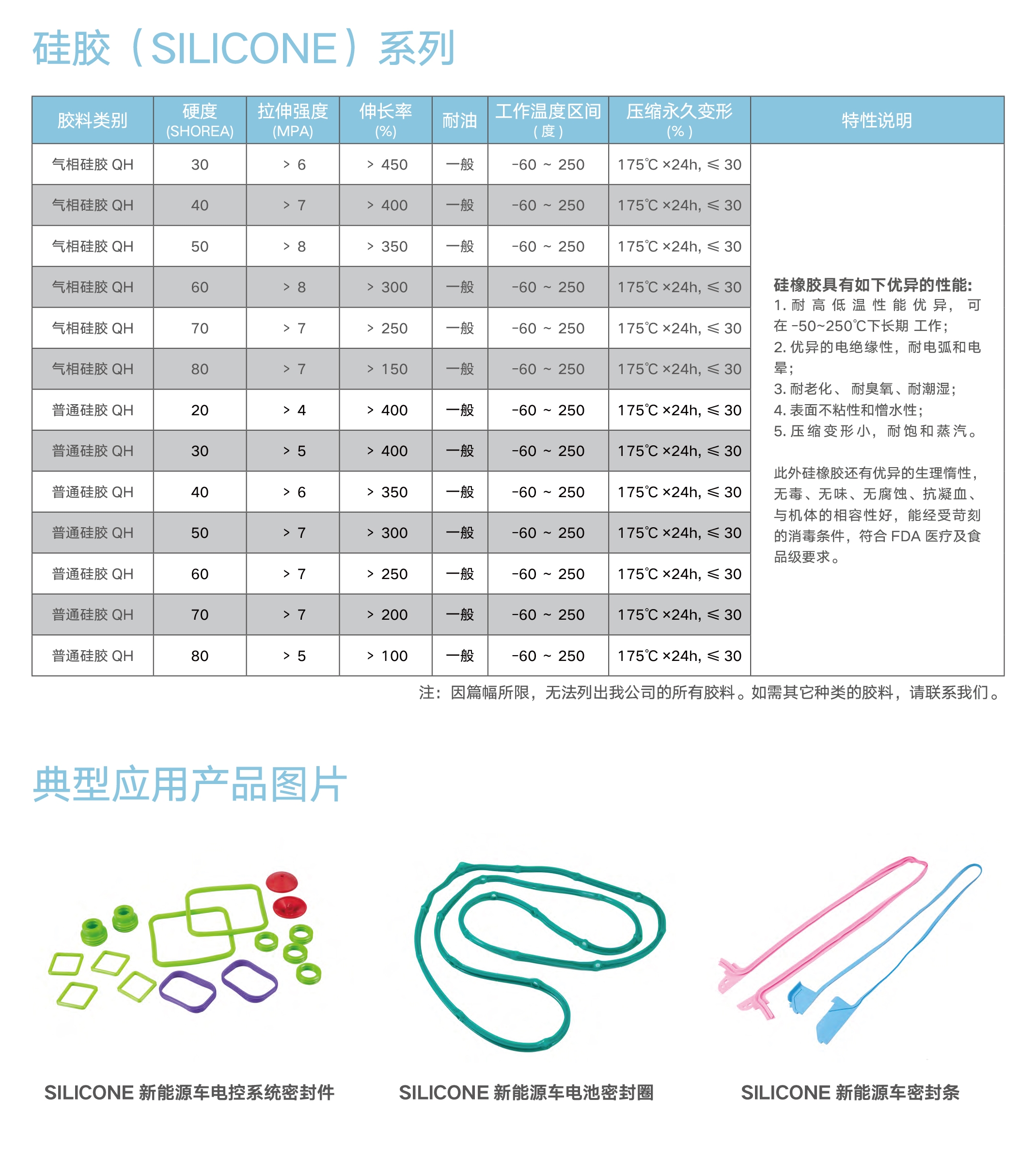 硅胶(SILICONE)系列 - 宁波北仑广盈胶业有限公司